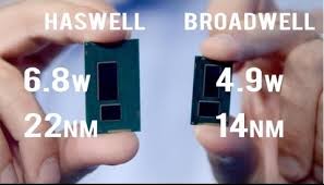 Intel-broadwell