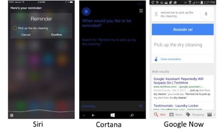 Siri, Cortana dan Google Now