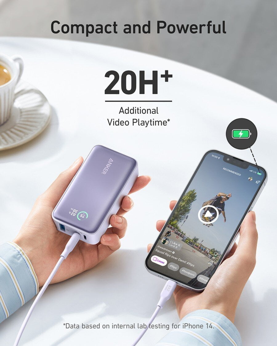 PowerBank Anker 533: Smart PowerBank Berkualitas